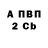 Альфа ПВП мука Cinthya Brujita